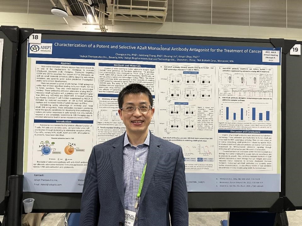 Dr. Changyun Hu will present a poster on A2aR antagonist antibody at AACR, Apr 12, 2022
